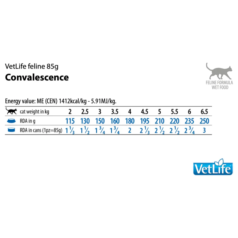 Vet Life WF Lata Gato Convaleciente - Imagen 3