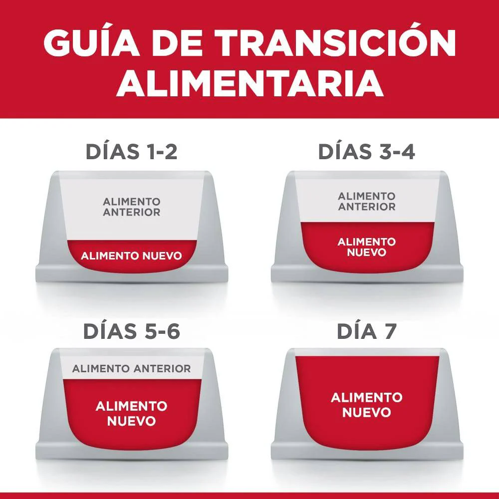 Hill's Science Diet Adult 7+ alimento húmedo en pouch para gato senior, platillo de pollo 79g Caja con 24 pz - Imagen 3