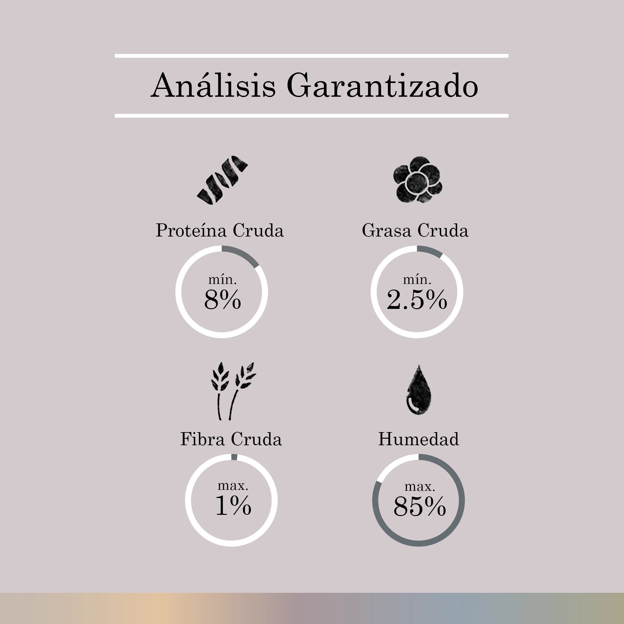 Alimento Humedo para Perro Full Trust Sabor Pavo y Arandanos - 4 Pack - Imagen 4