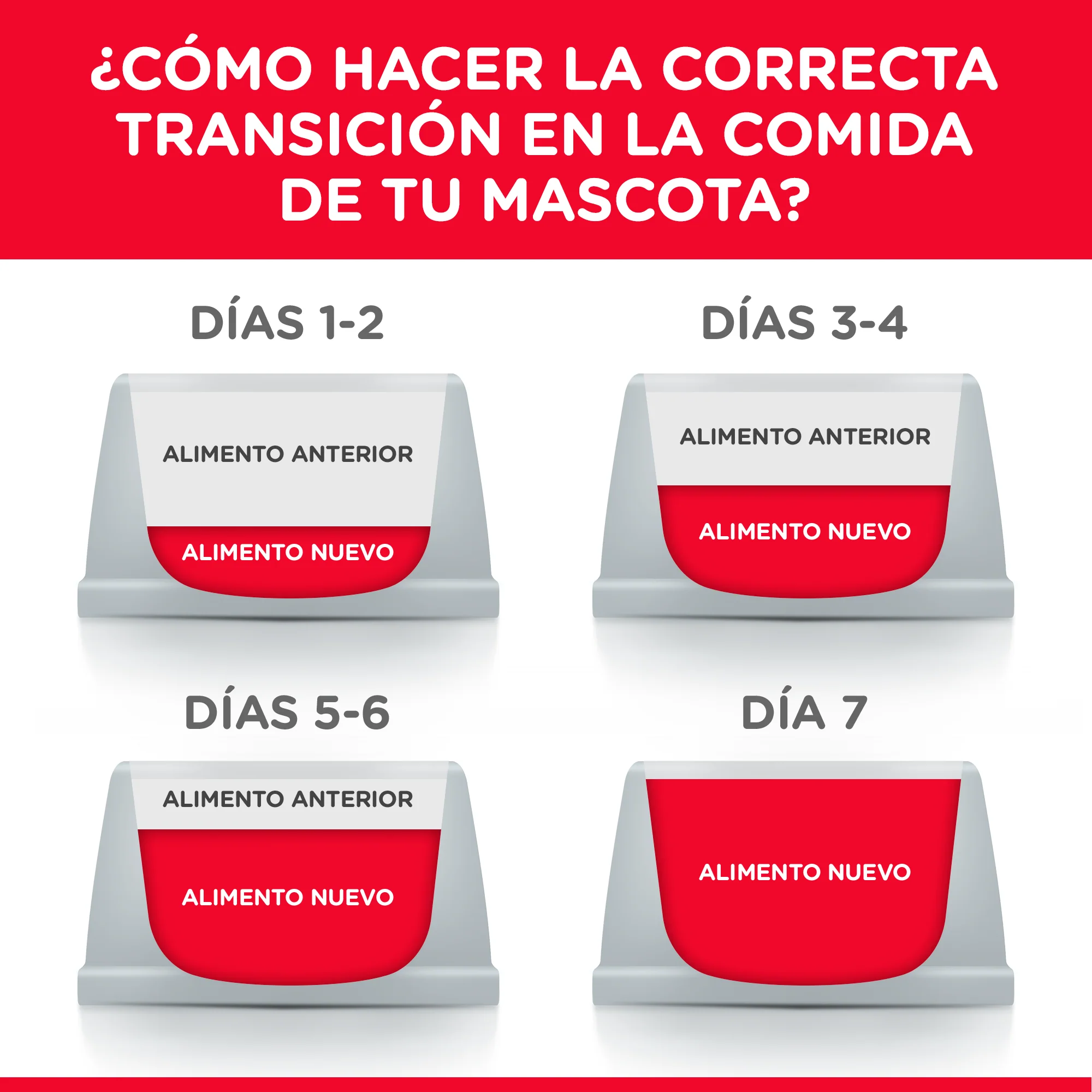 Hills Science Diet Adult Light Alimento para Gatos Adulto Bajo en Calorías Croqueta - Imagen 9