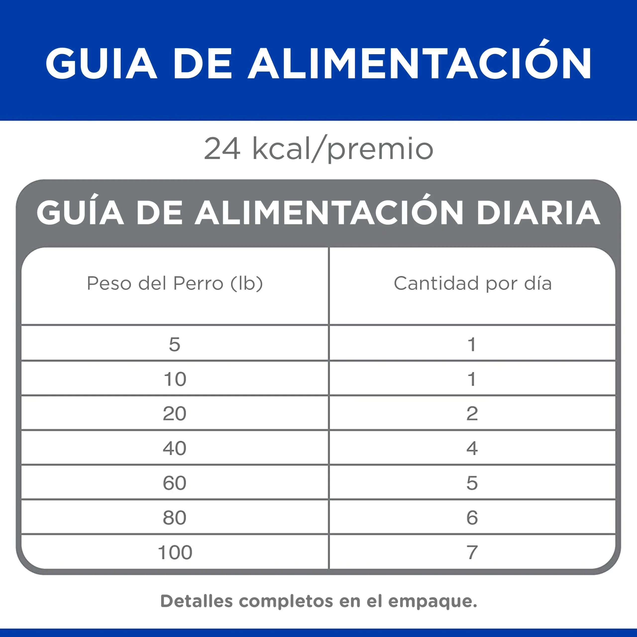 Hills Natural Fruity Crunchy Snacks Premios para Perros de Manzana Avena 230 gr Treats - Imagen 4