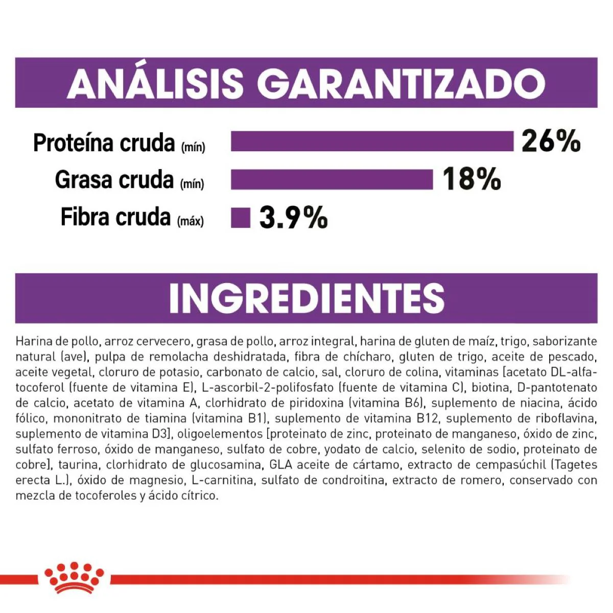 Royal Canin Giant Adulto - Imagen 7