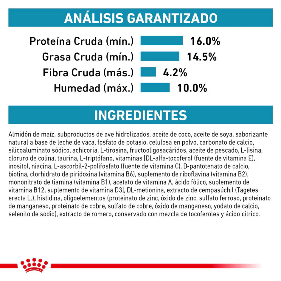 Royal Canin Anallergenic - Imagen 3