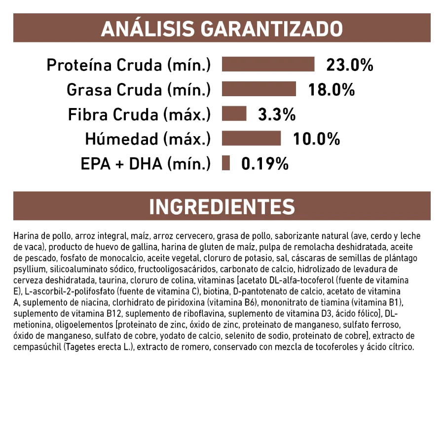 Royal Canin Gastrointestinal High Energy - Croquetas para Perro - Imagen 4