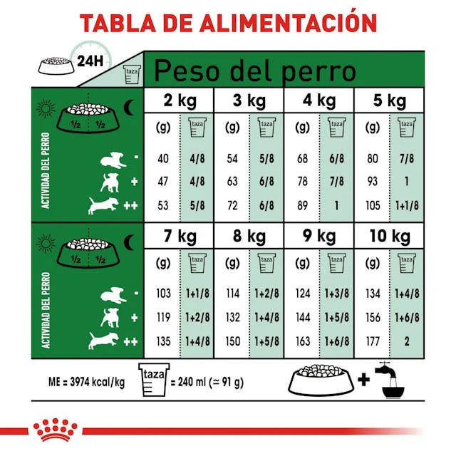Royal Canin Small Mature +8 1.1 Kg - Alimento para Perro - Imagen 3