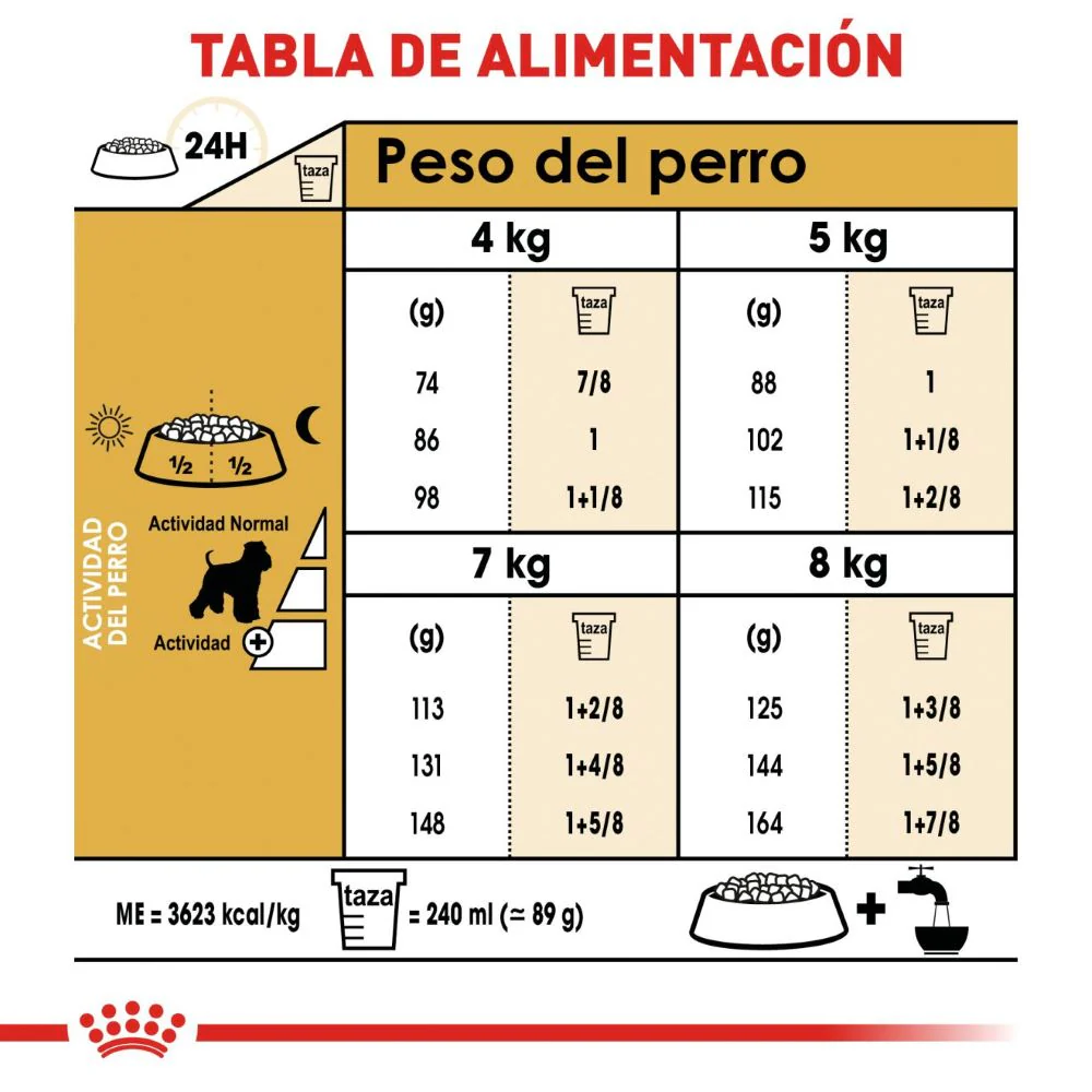 Royal Canin Miniature Schnauzer 4.54 kg - Alimento para Perro - Imagen 4