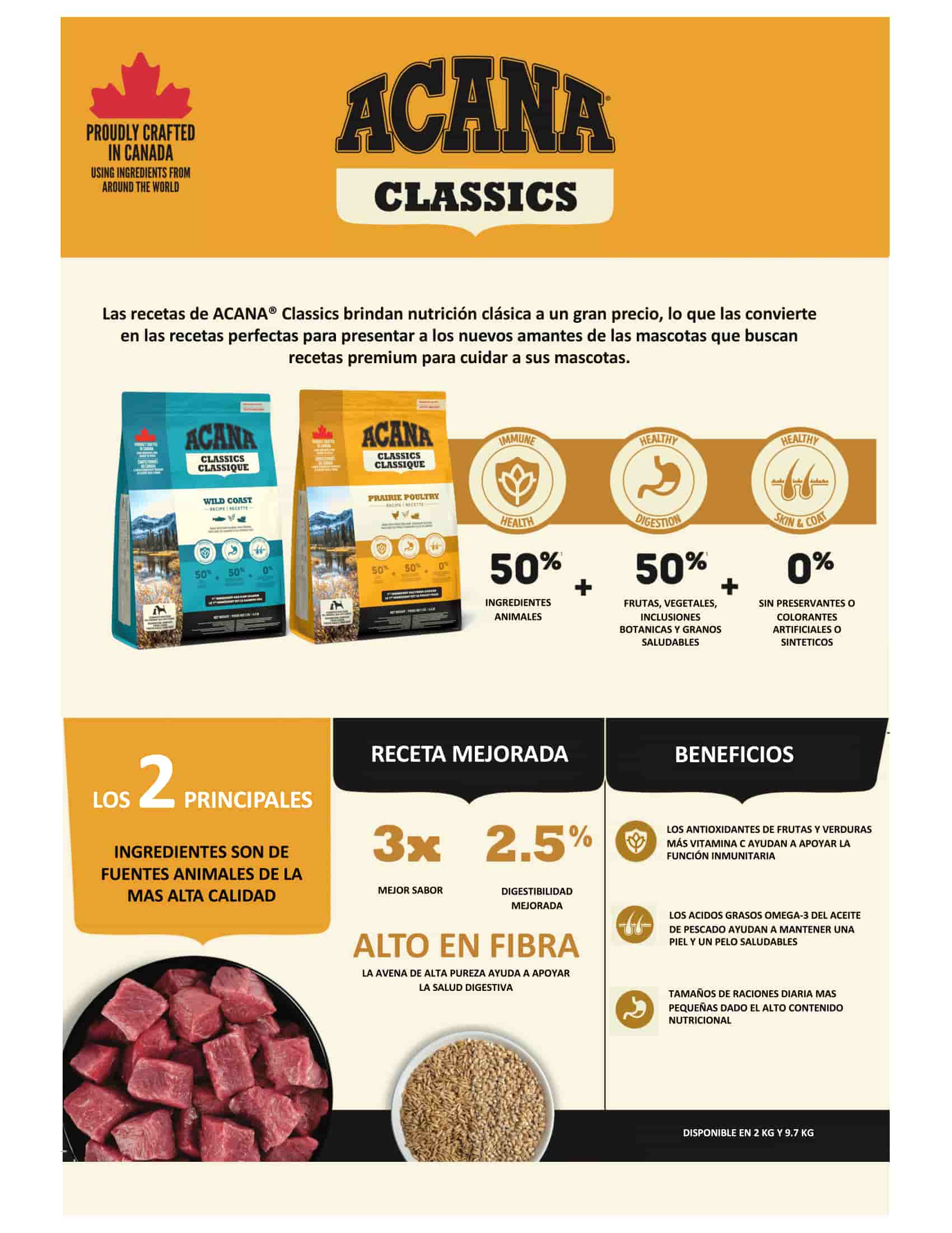 Acana Classic Prairie Poultry Perro - Imagen 2