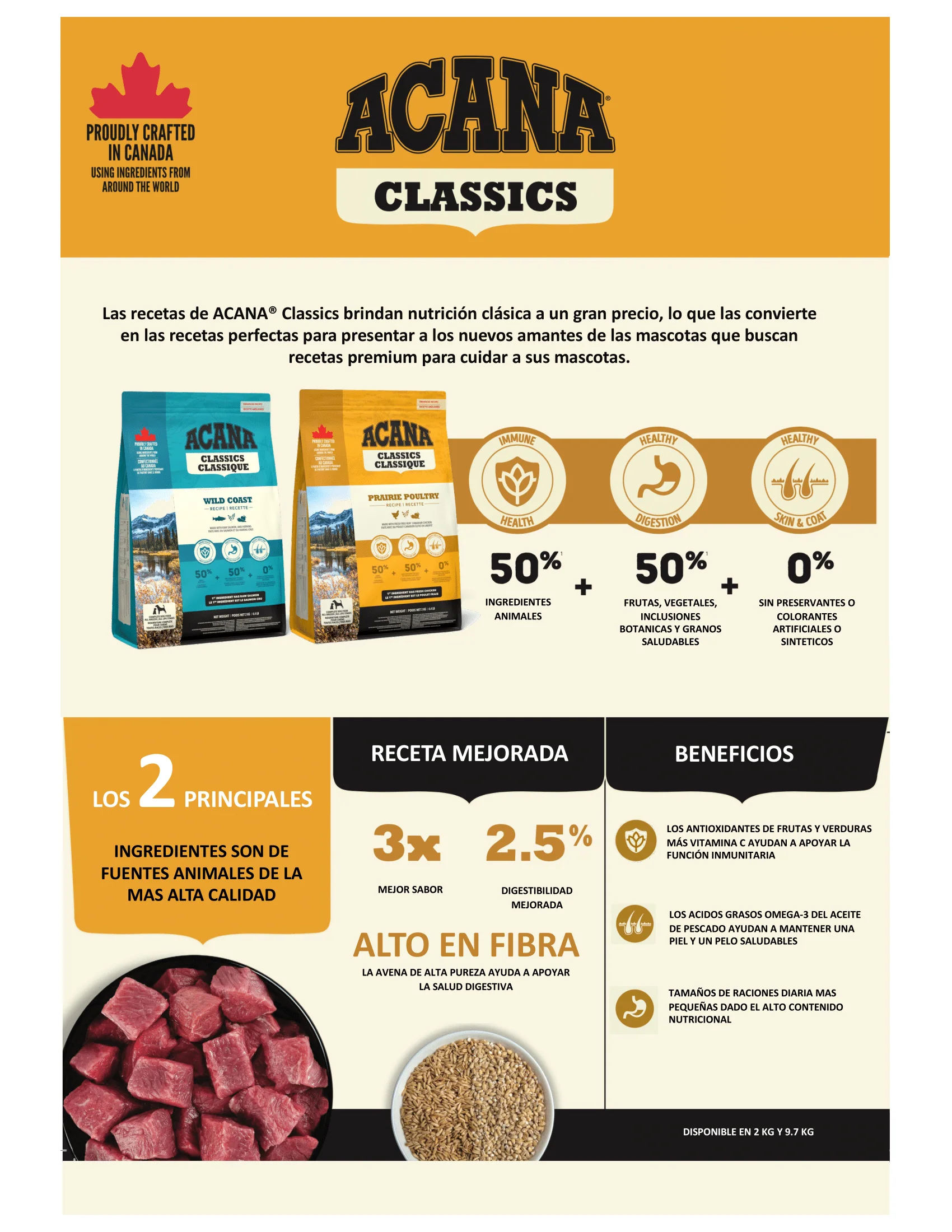 Acana Classic Wild Coast Perro - Imagen 2