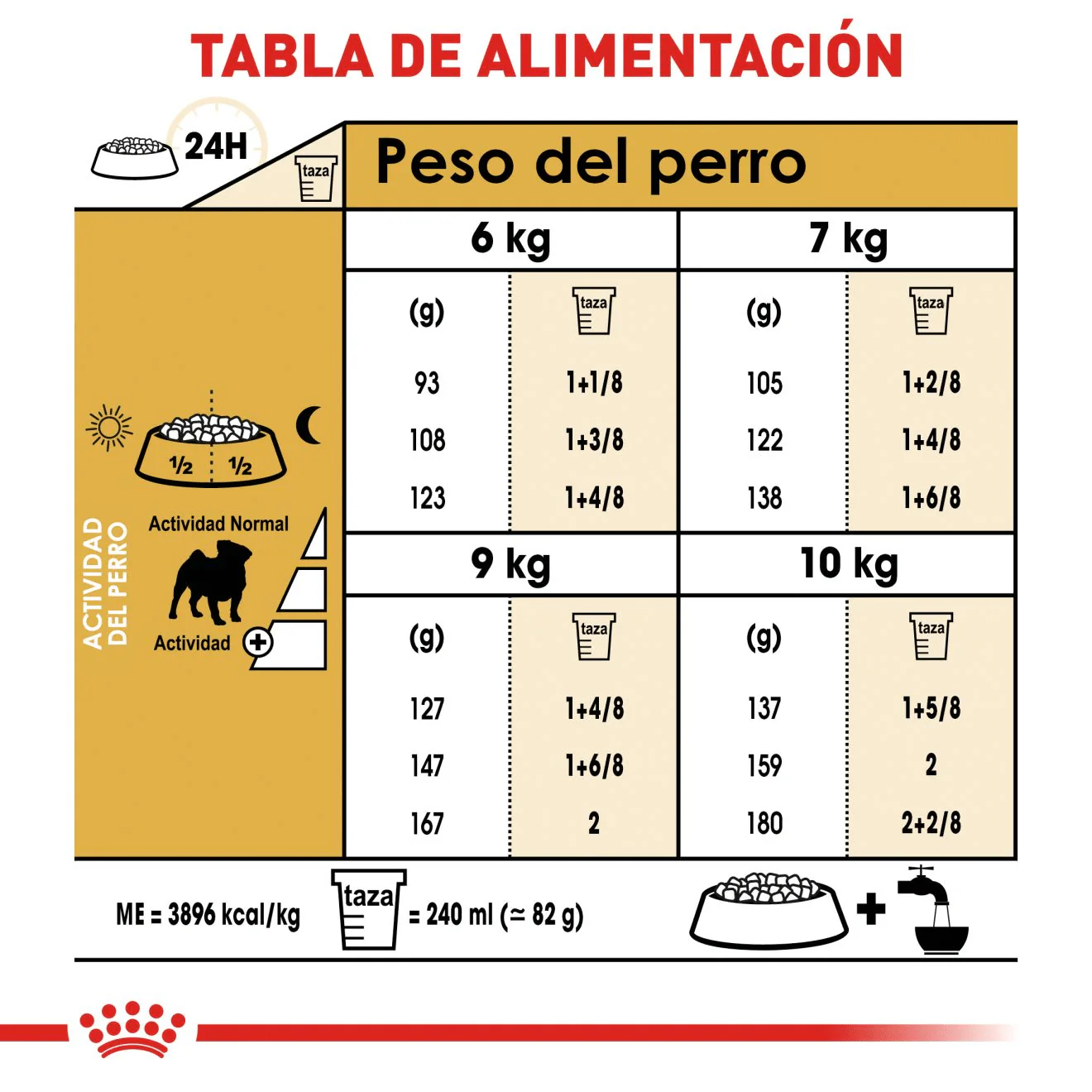 CT5455 1 Pieza De Alimento Para Pug Adulto - Imagen 5