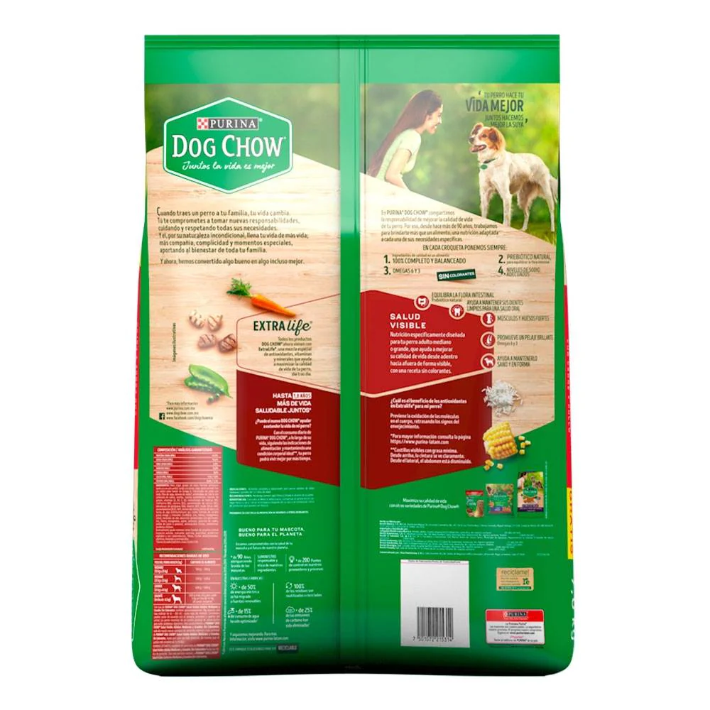 Purina Dog Chow Adult Salud Visible Alimento Perro Adulto Raza Mediana y Grande 20 Kg - Imagen 2