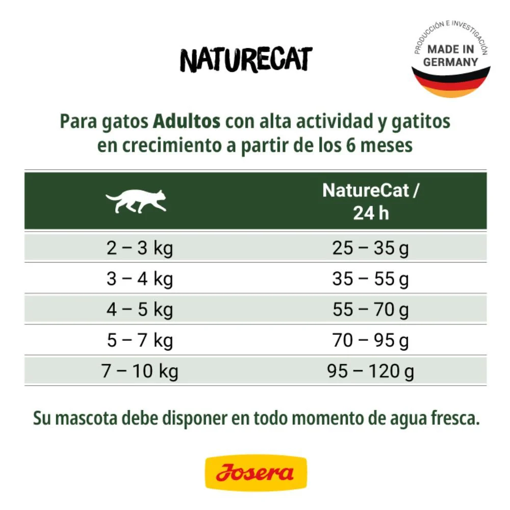 Josera Gato Naturecat - Imagen 4