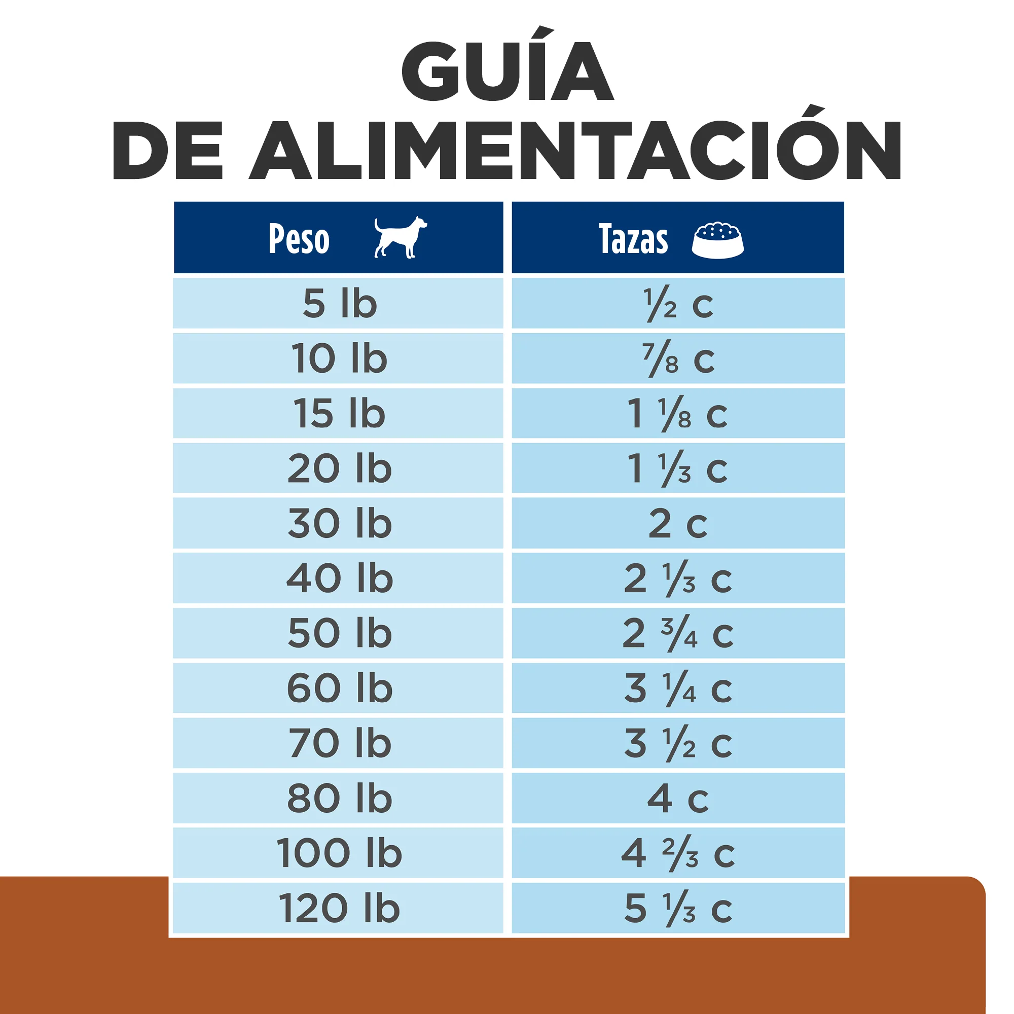 Hills Science Diet Alimento Perros k/d Enfermedad Renal Croquetas kd - Imagen 9