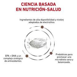 Royal Canin Alimento Perros Gastro Intestinal Low Fat Baja Grasa Diarrea Infeccion Intestinal - Imagen 6