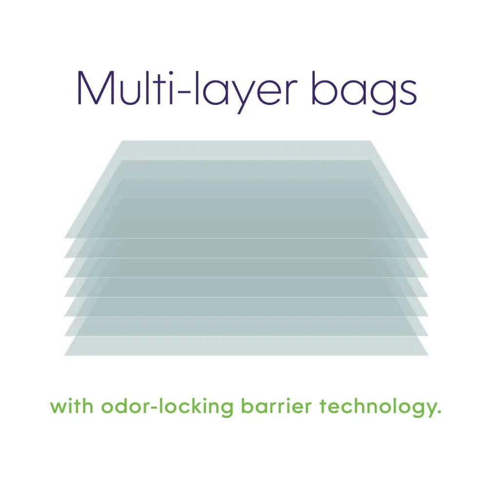 Repuesto Bolsas Litter Genie - Imagen 3