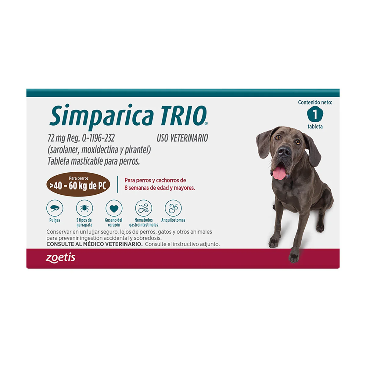 Simparica Trio - Imagen 8